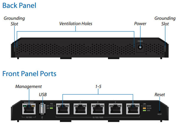 Ubiquiti / TOUGHSwitch(TM) Advanced Power over Ethernet Switches