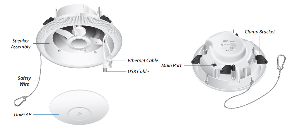 Ubiquiti UniFi Access Point AC EDU NetWifiWorks.com