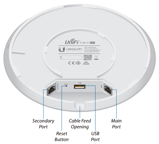 Ubiquiti UniFi Access Point AC EDU NetWifiWorks.com