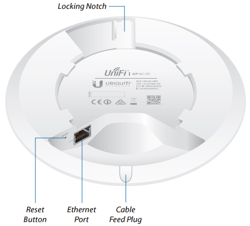 Ubiquiti UniFi Point AC Lite | NetWifiWorks.com