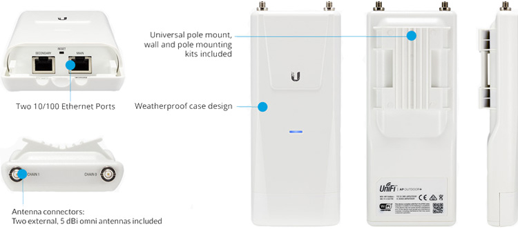 Ubiquiti UniFi Access Outdoor+ | NetWifiWorks.com