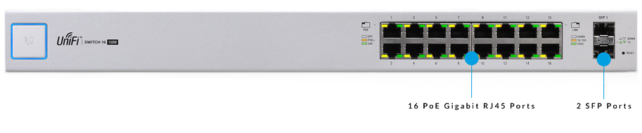 Ubiquiti Networks US-16-XG 10G 16-Port Managed Aggregation Switch