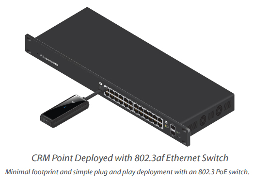 CRM Point Deployed with 802.3af Ethernet Switch