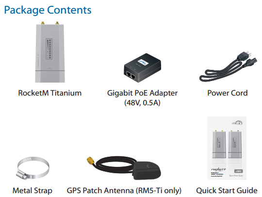Package Contents